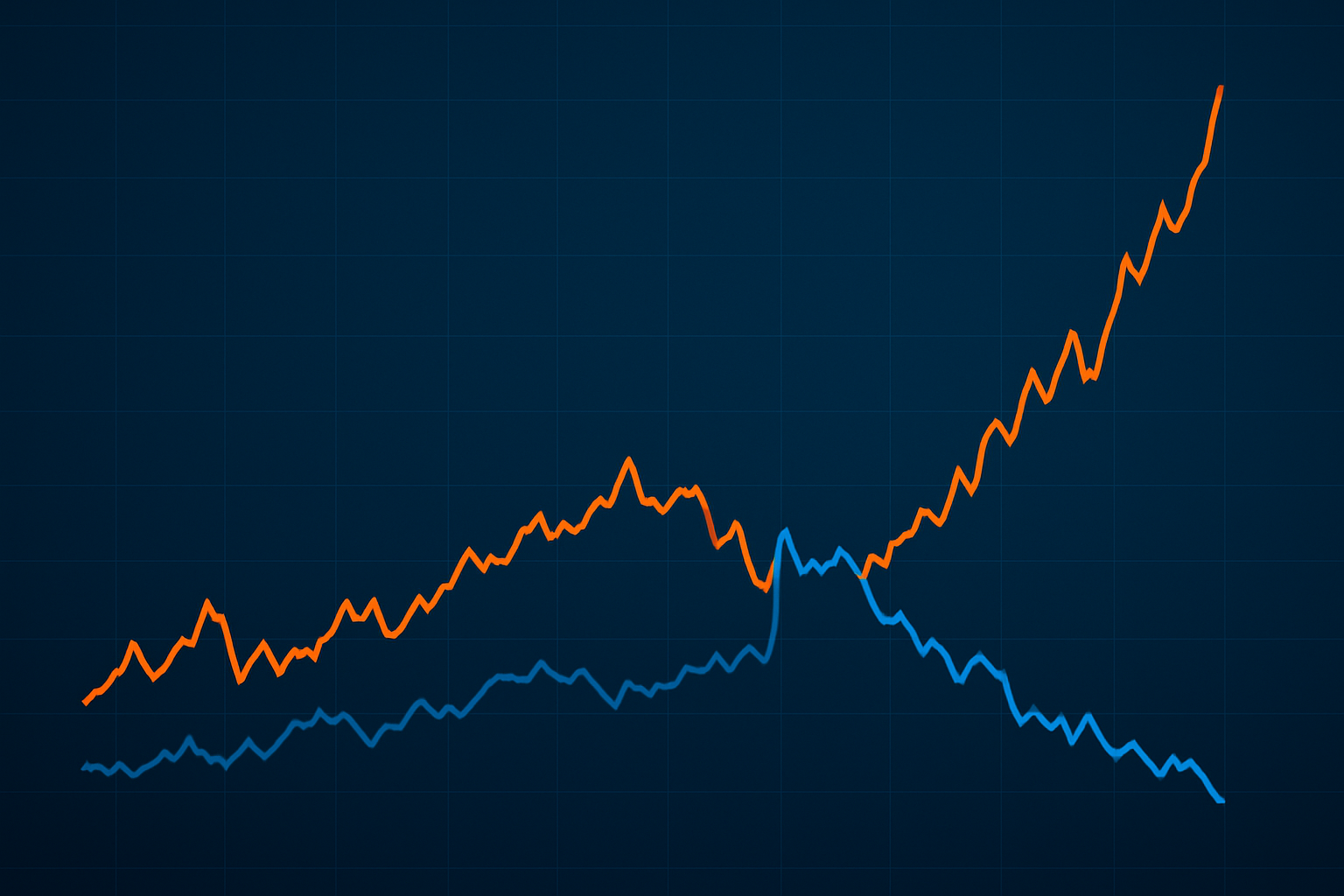 Bitcoin entkoppelt sich vom S&P 500: Signal für Rally?